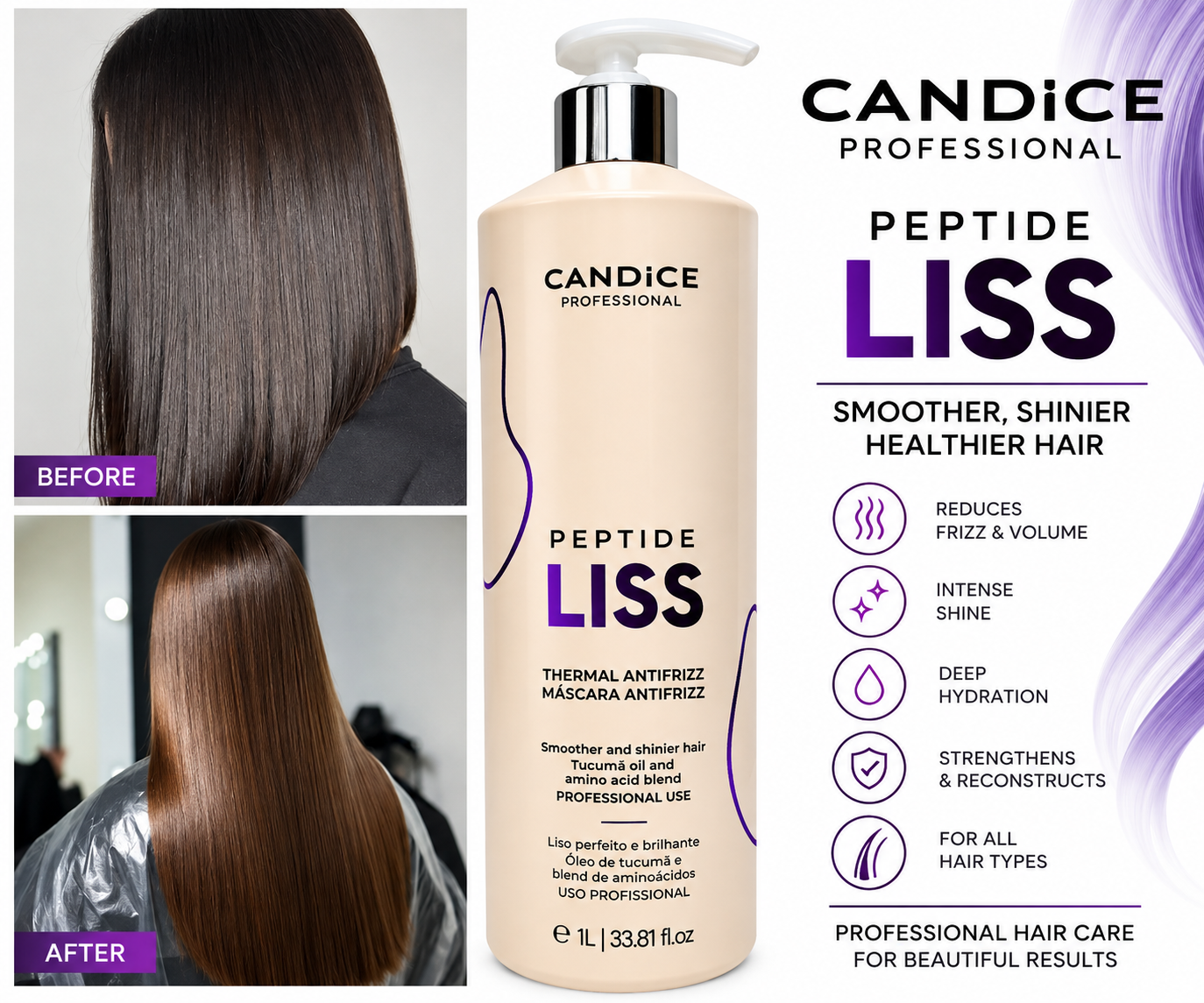 Candice Peptide Liss Professional Hair Straightening & Smoothing Kit 2x1L - Image 4