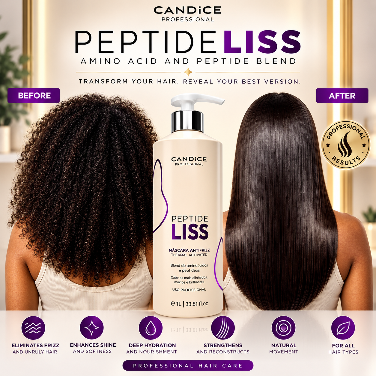 Candice Peptide Liss Professional Hair Straightening & Smoothing Kit 2x1L - Image 2